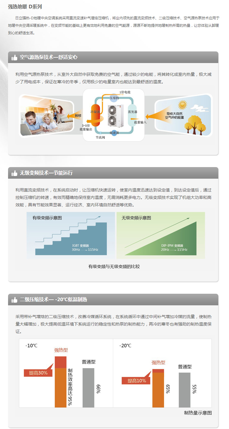 日立變頻中央空調(diào),日立家用中央空調(diào),日立商用空調(diào) - 日立中央空調(diào)