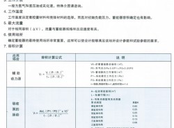 產品維護檢查