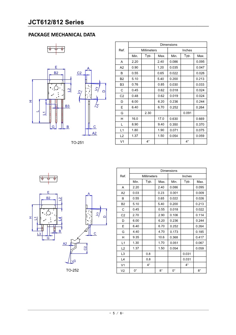 JCT612 JCT812_5