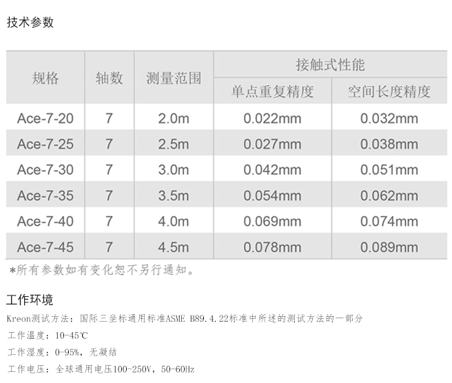 ACE系列關(guān)節(jié)臂測(cè)量機(jī)(七軸)-1