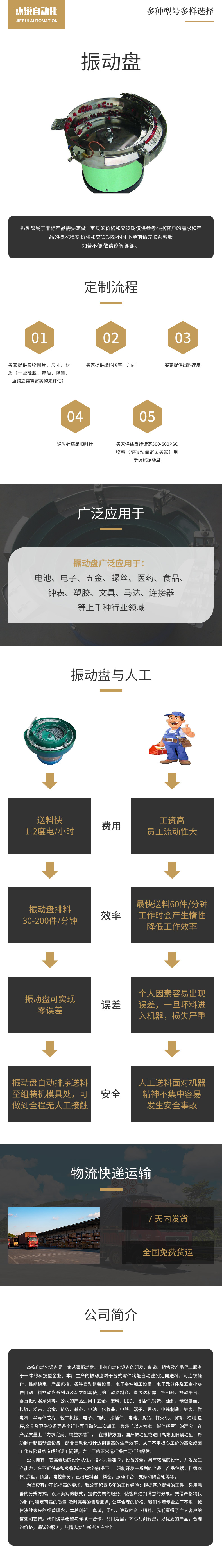 振動(dòng)盤詳情內(nèi)容3