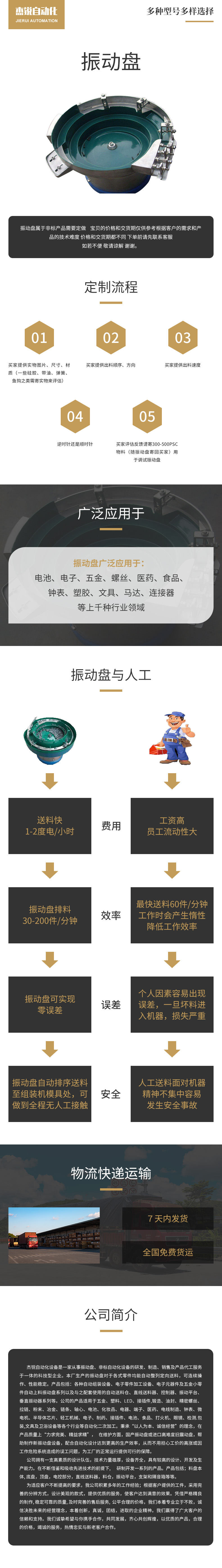 振動盤詳情內(nèi)容4