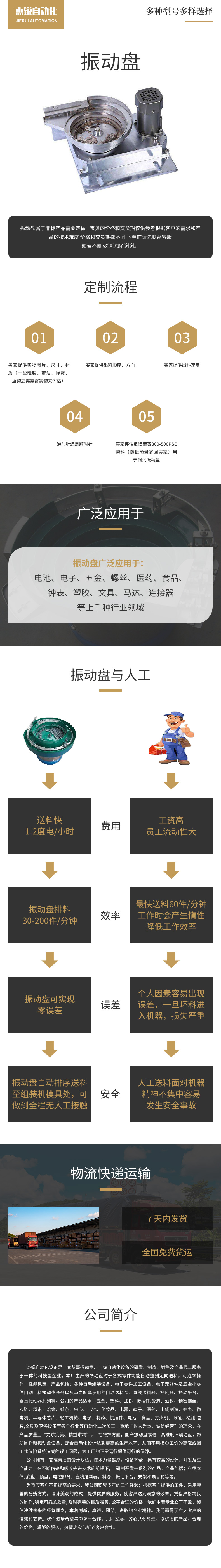 振動盤詳情內(nèi)容5