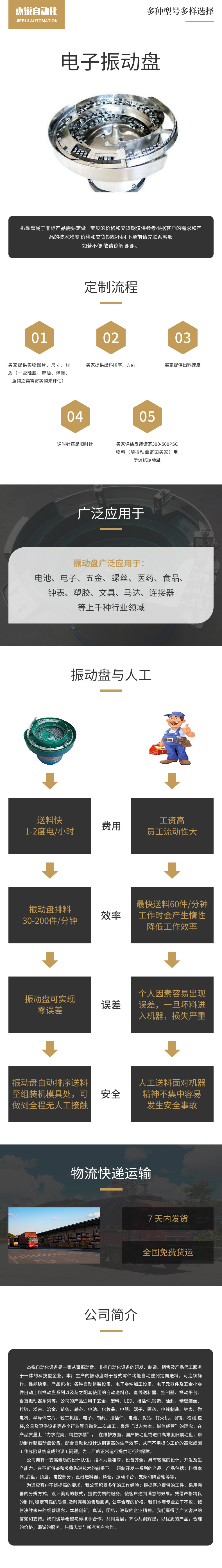 電子振動(dòng)盤(pán)詳情內(nèi)容4