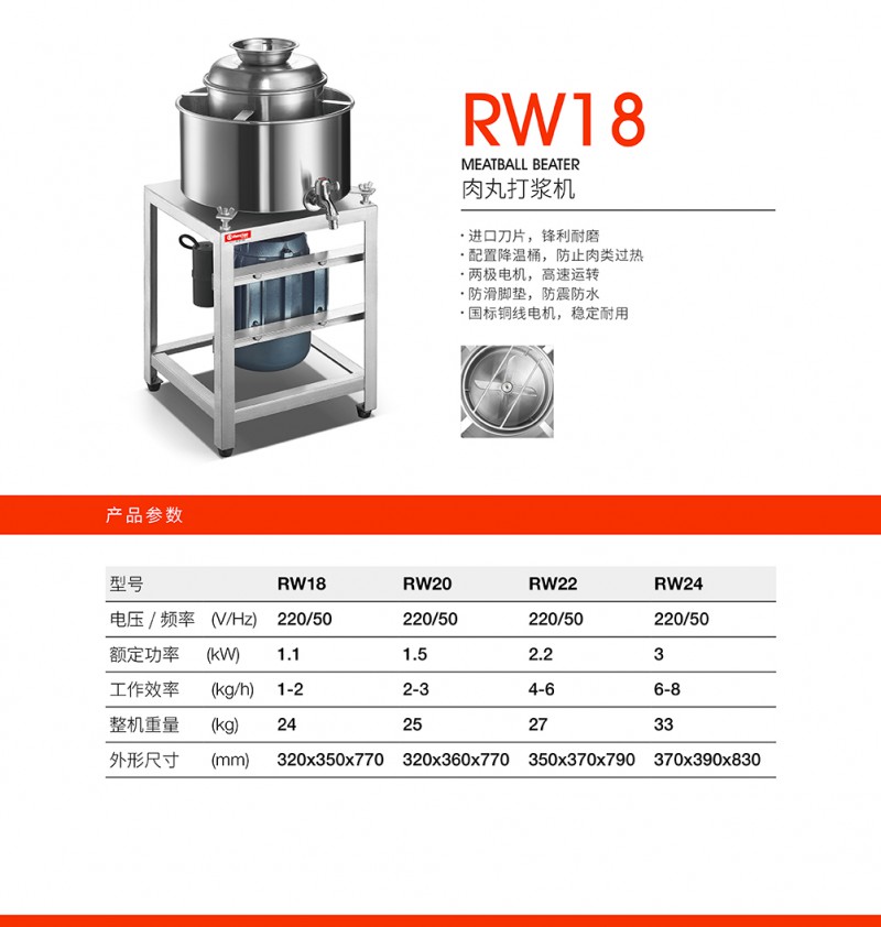 詳情-肉丸打漿機RW18