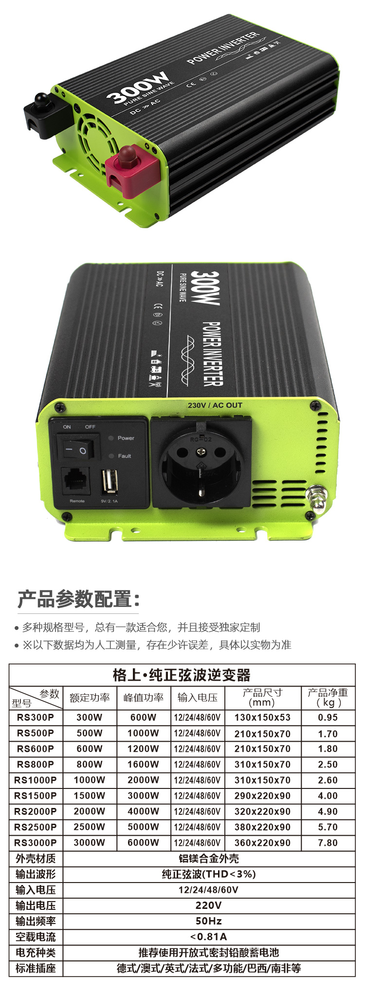 RS--新款-正弦波詳情頁_02